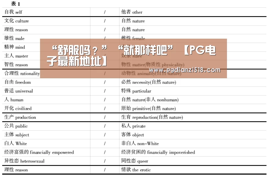 “舒服吗?”“就那样吧”【PG电子最新地址】(图1) PG电子最新地址